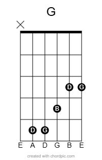 G half barre chord diagram