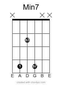 Min7-137